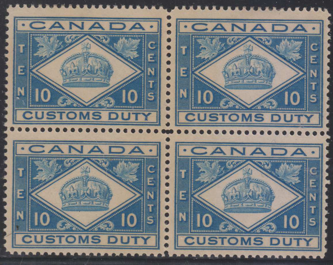 Canada 1912 — Revenues