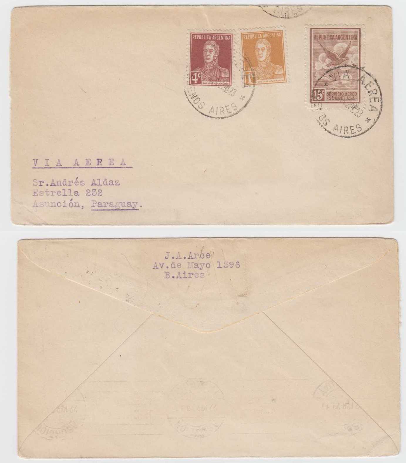 Argentina 1929 — Mar21