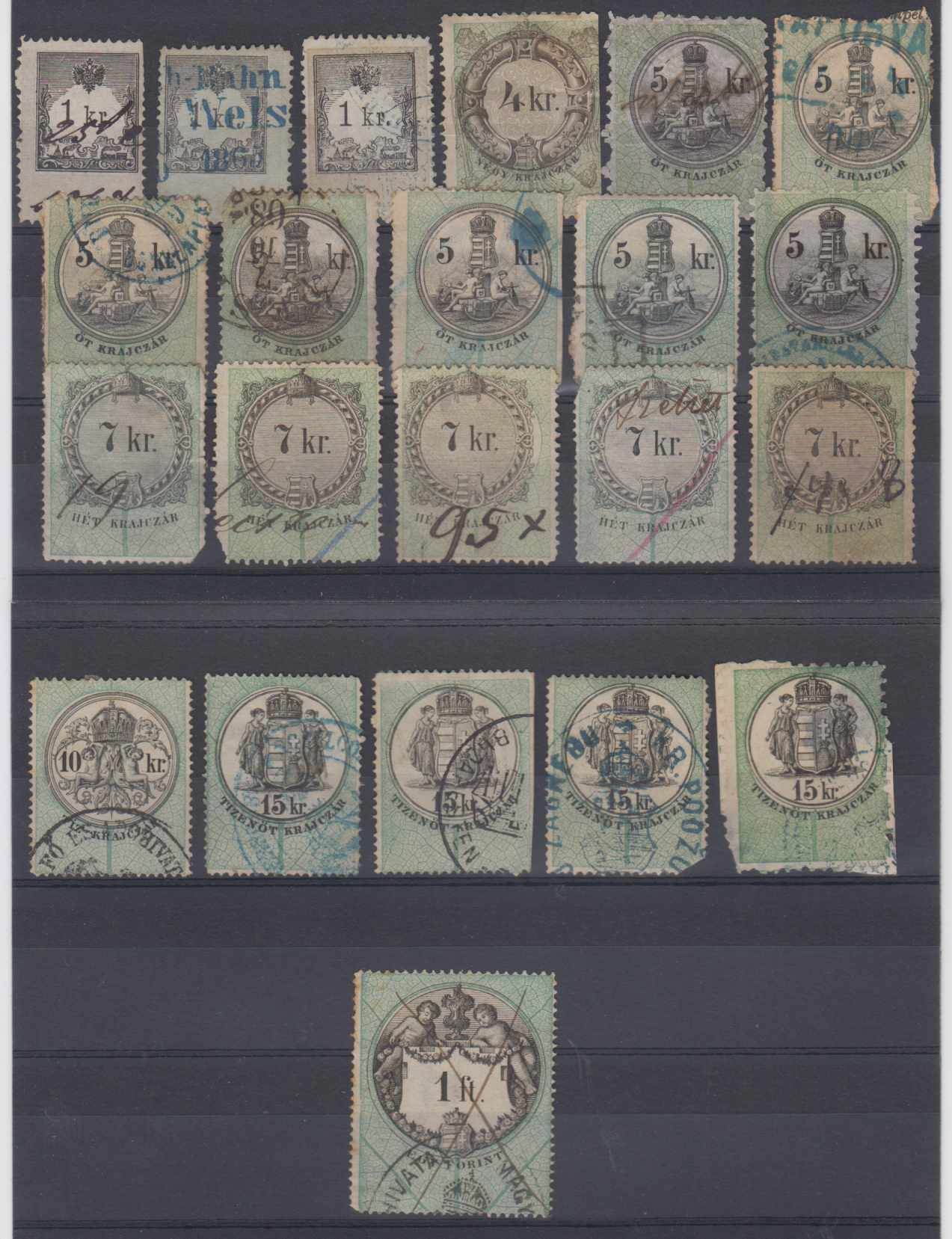 Croatia 1870 — Revenues
