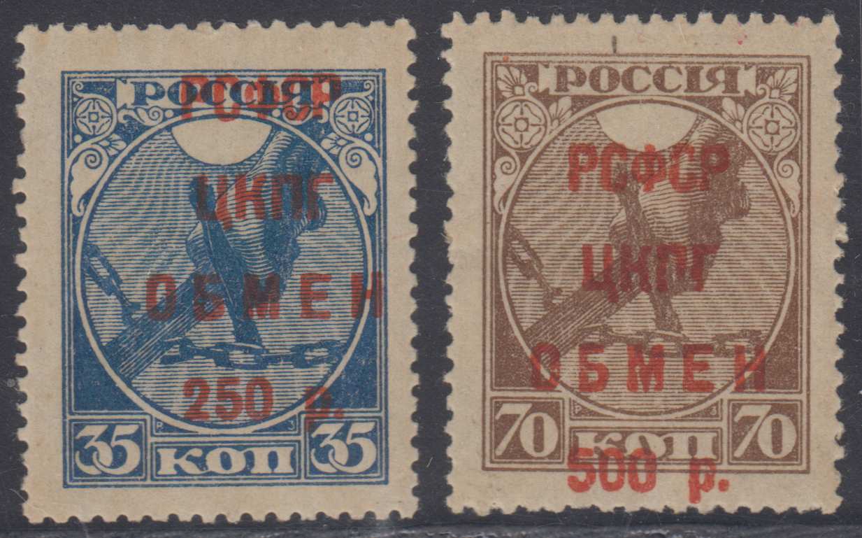 Russia 1925 — Revenues