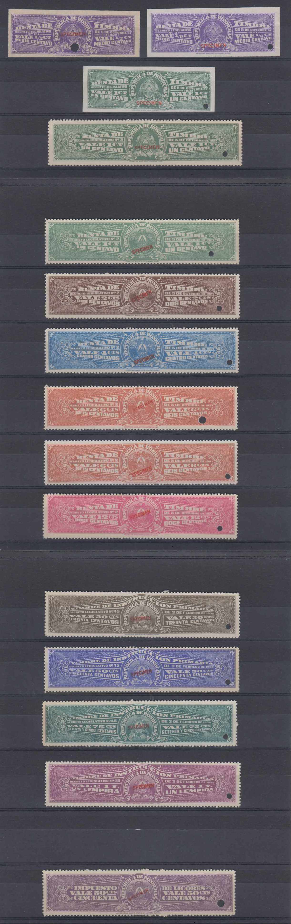 Honduras 1927 — Revenues