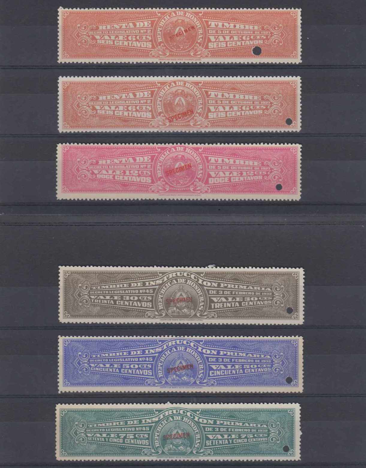 Honduras 1927 — Revenues