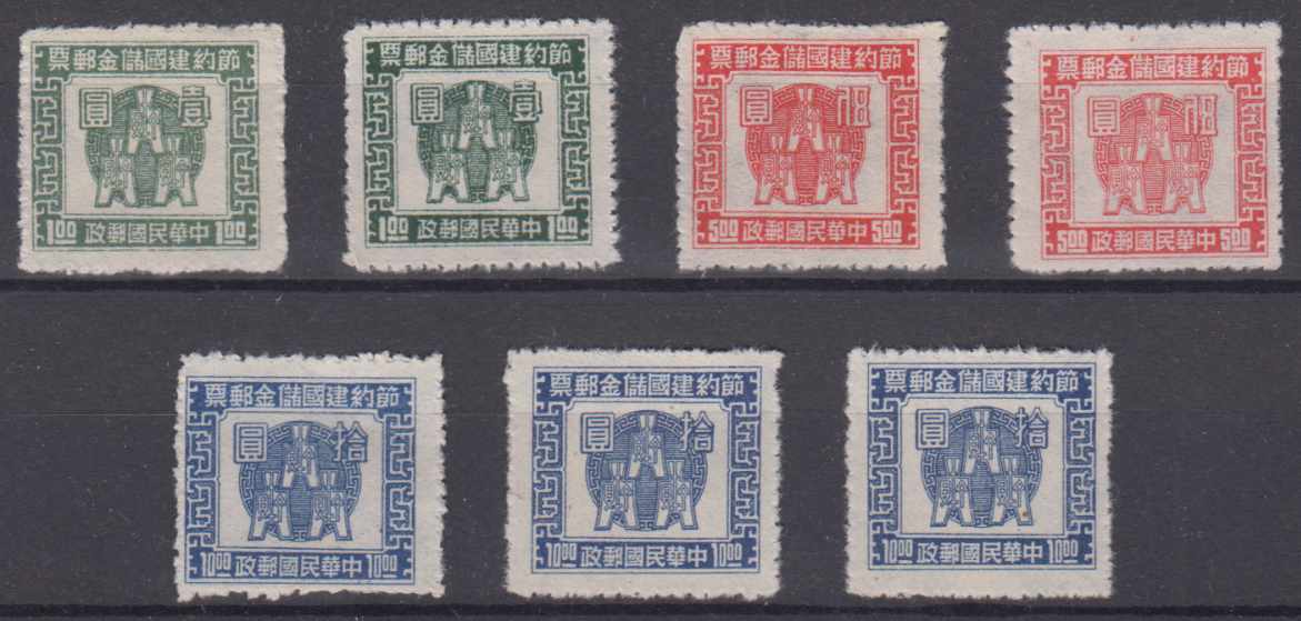 China 1920 — Revenues