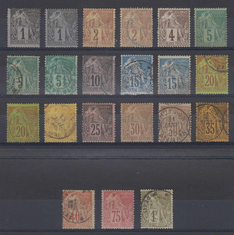 France 1881 — Commerce