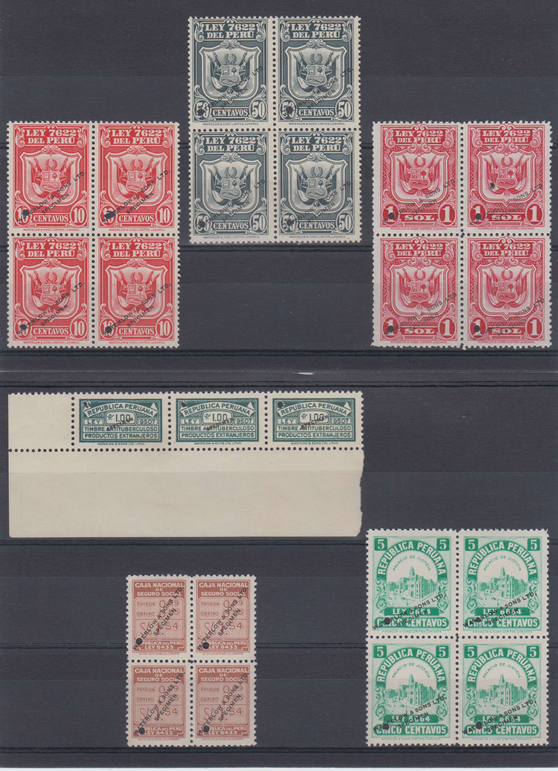 Peru 1910 — Revenues