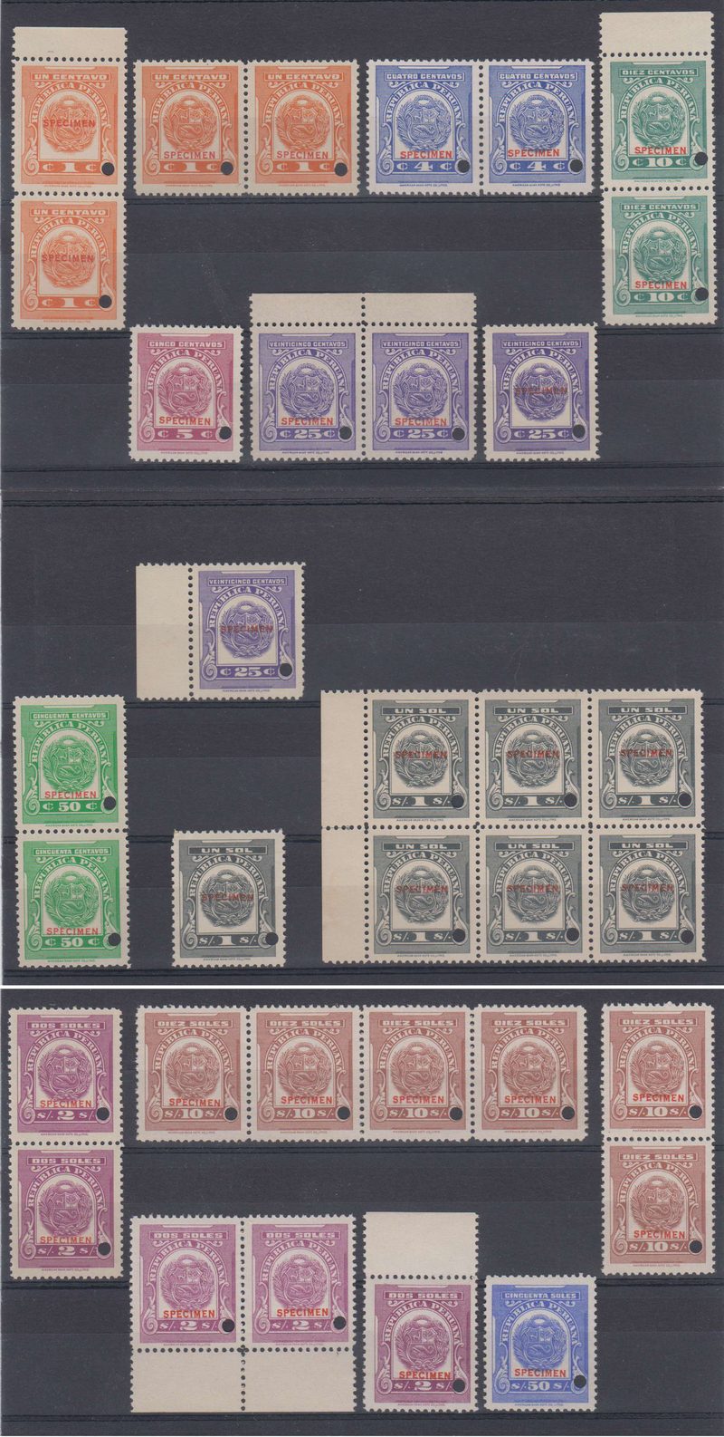 Peru 1937 — Revenues
