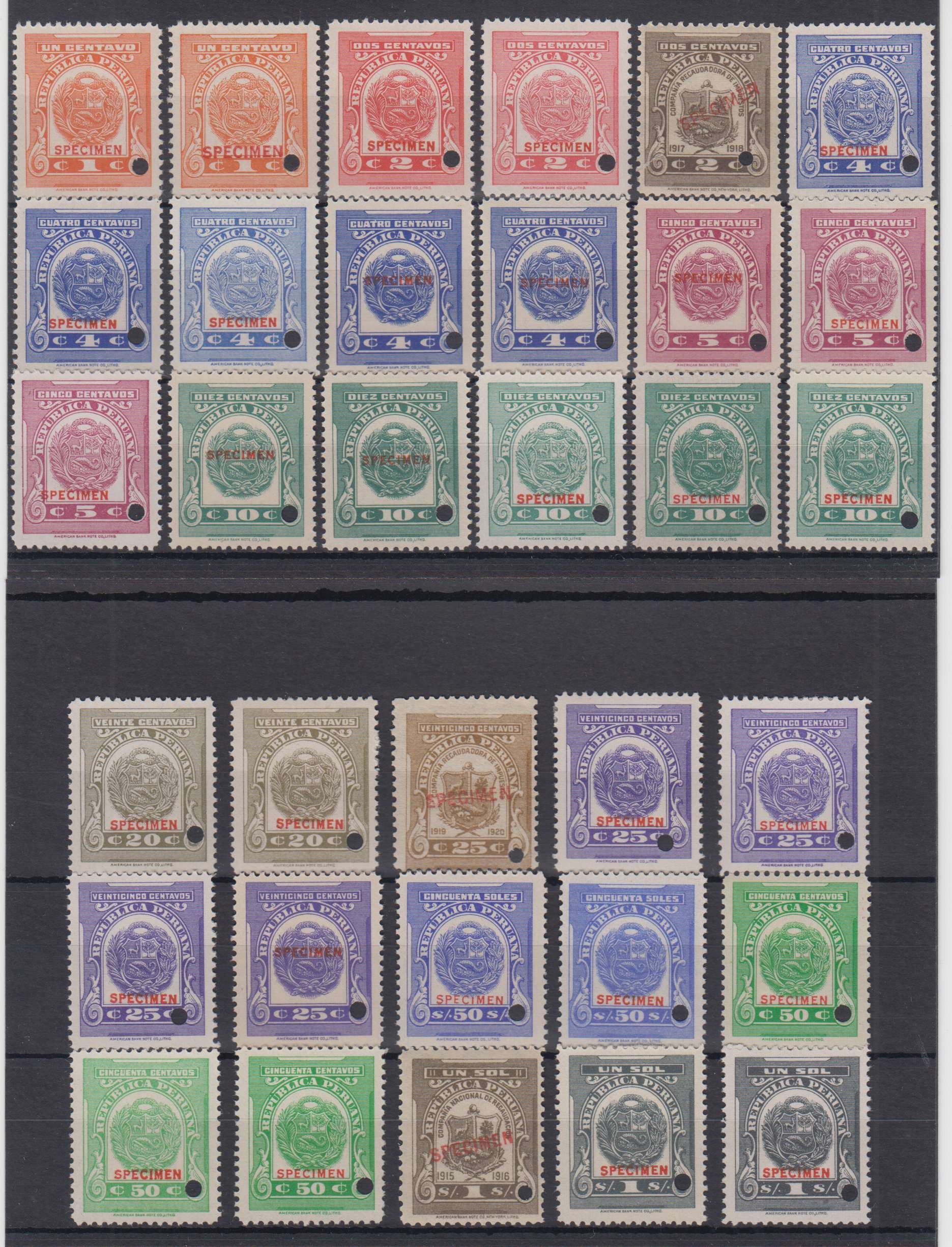 Peru 1918 — Revenues