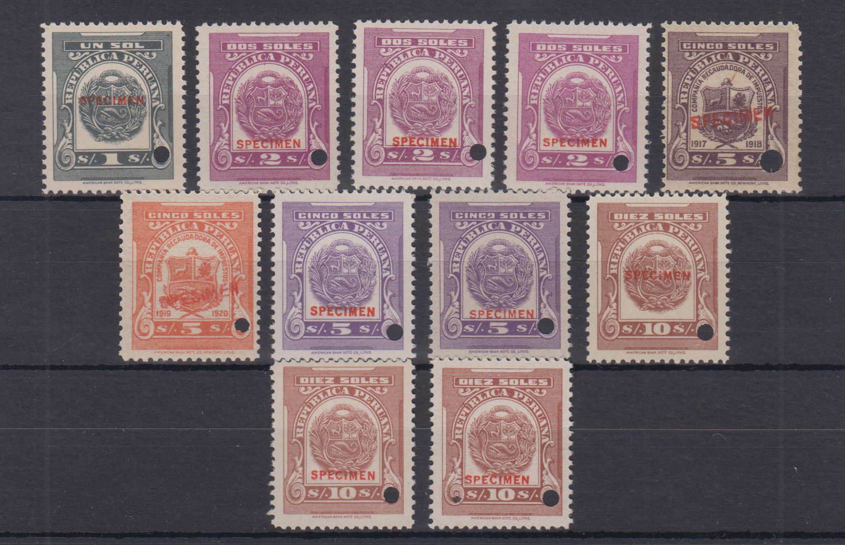 Peru 1918 — Revenues