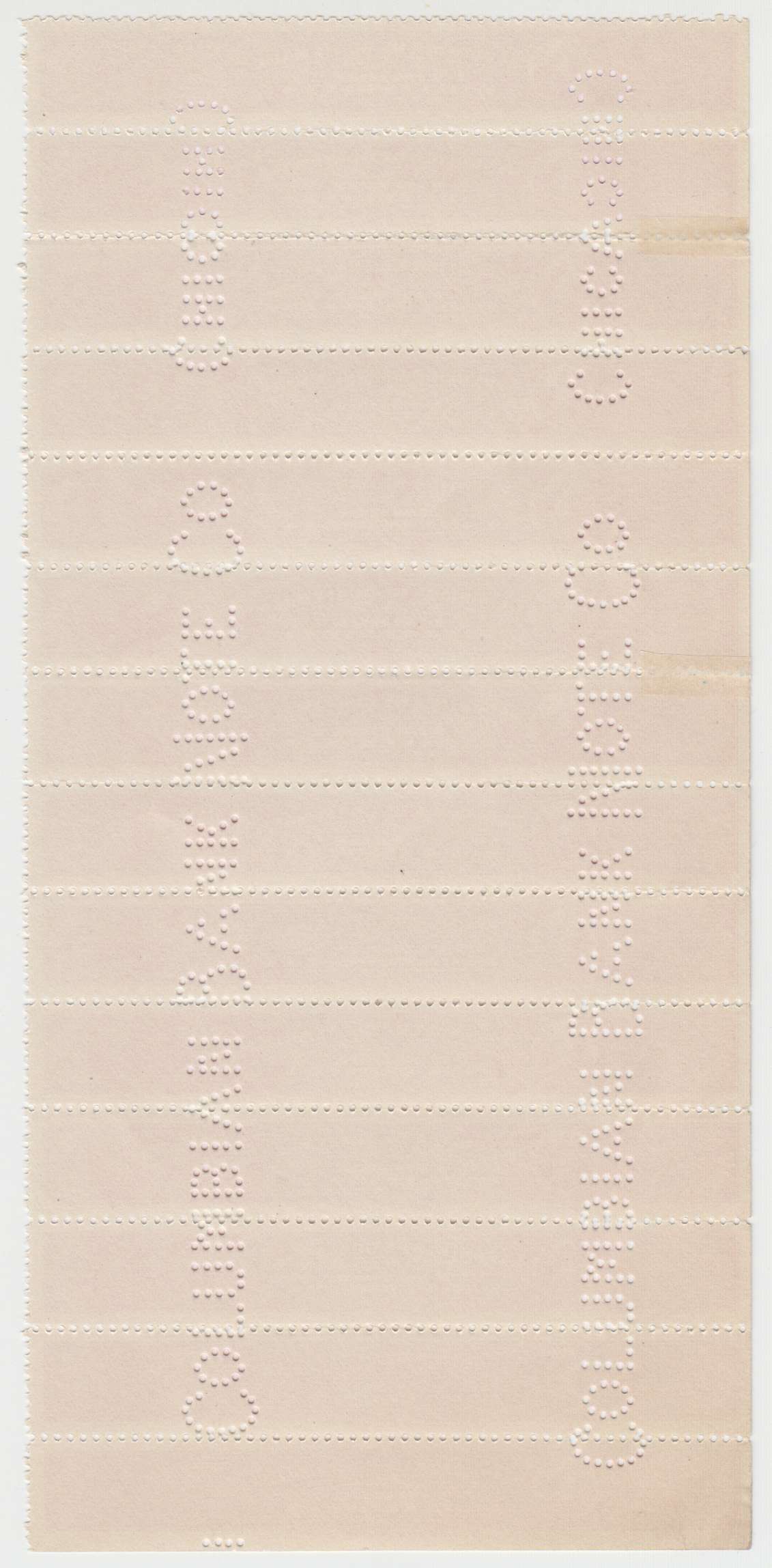 Guatemala 1935 — Revenues