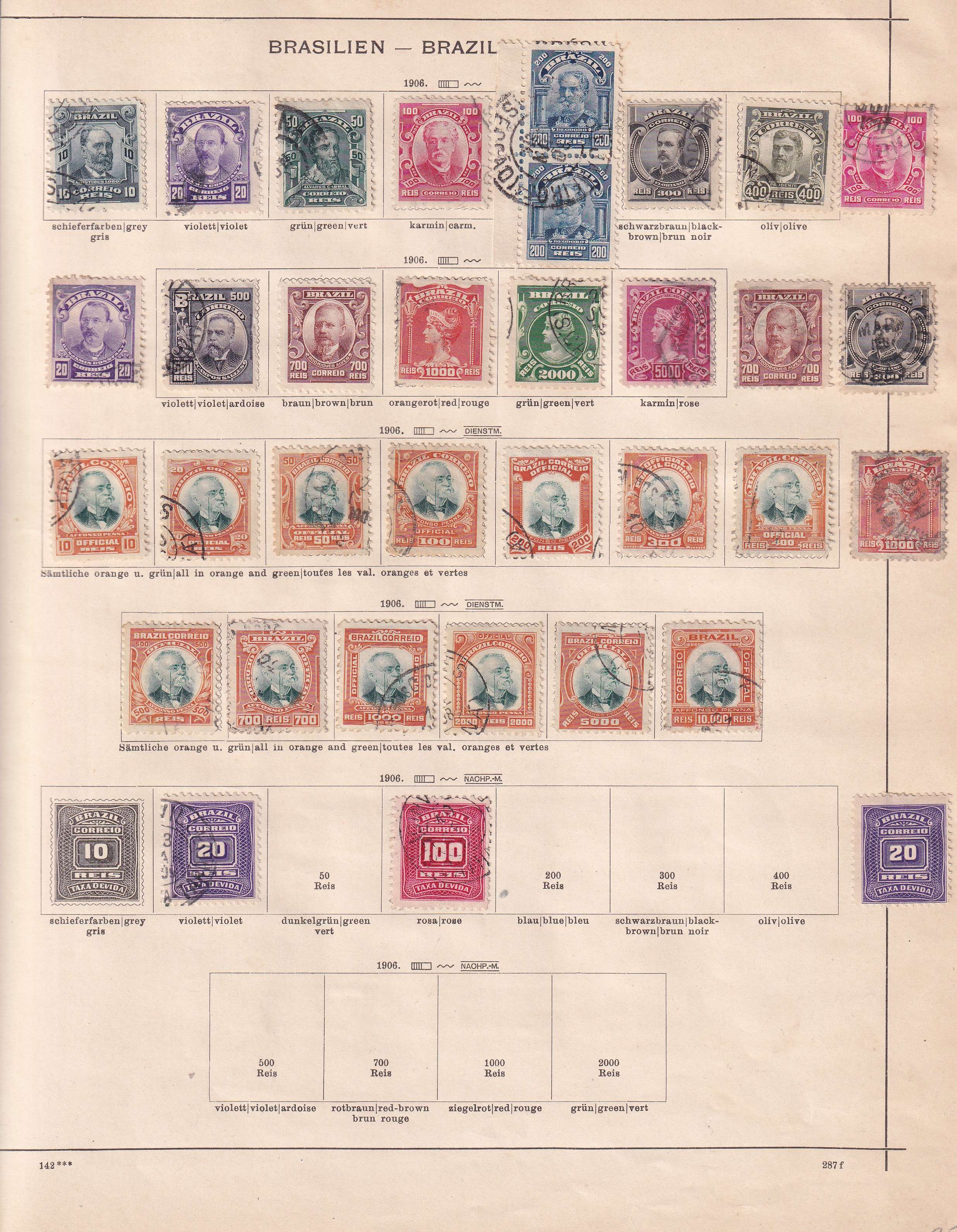 Brazil 1850 — Collection on 9 album pages including better full sets & key values plus high catalogue…