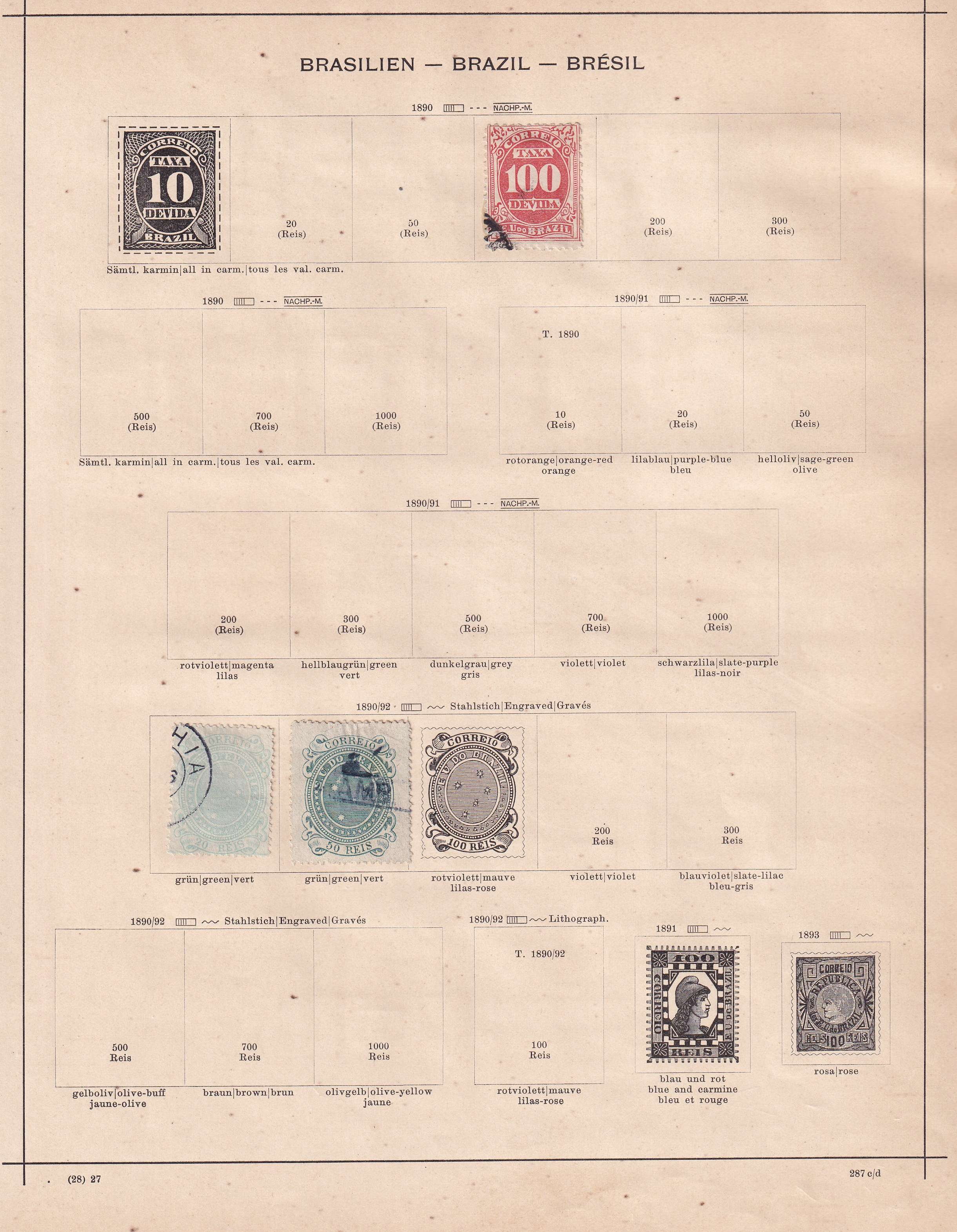 Brazil 1850 — Collection on 9 album pages including better full sets & key values plus high catalogue…