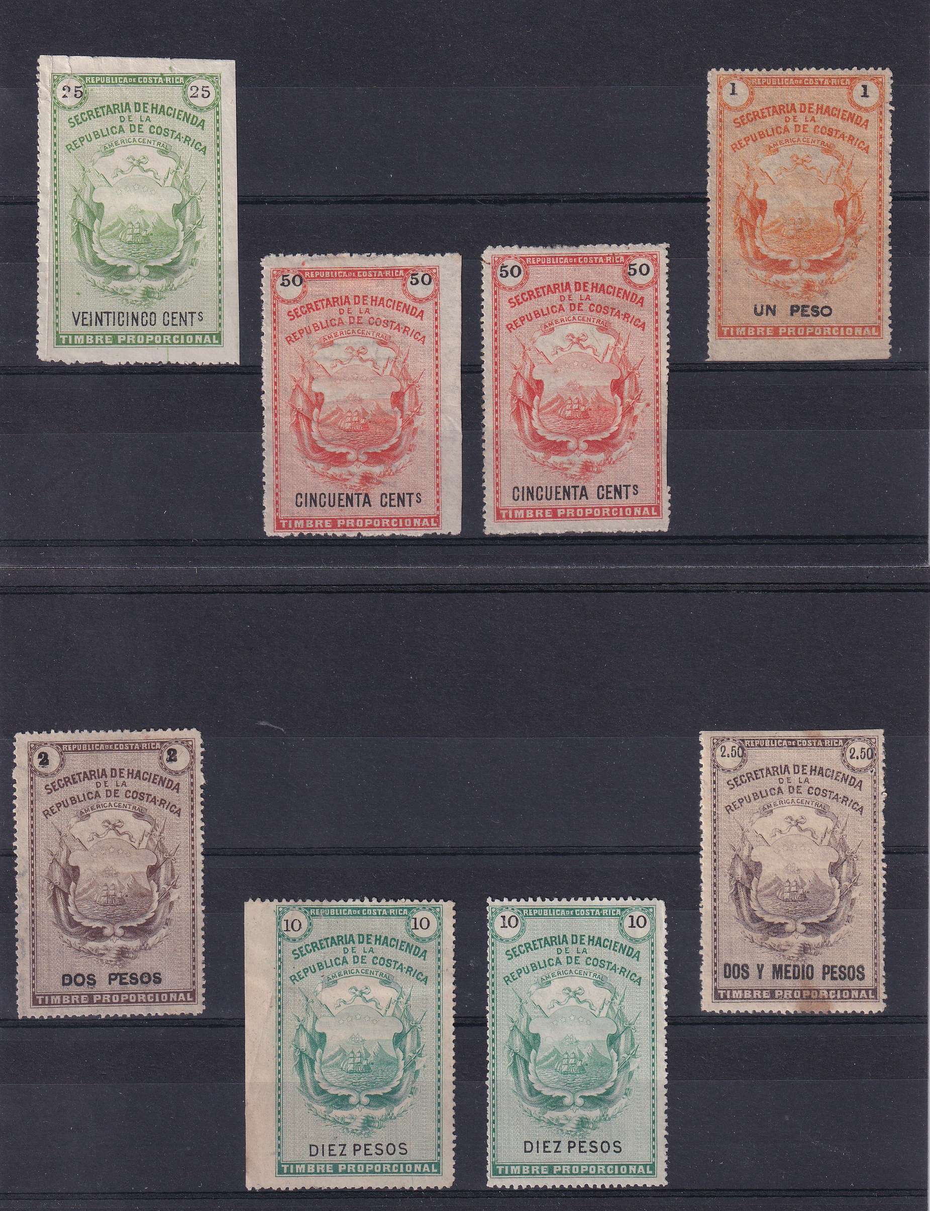 Costa Rica — Revenues
