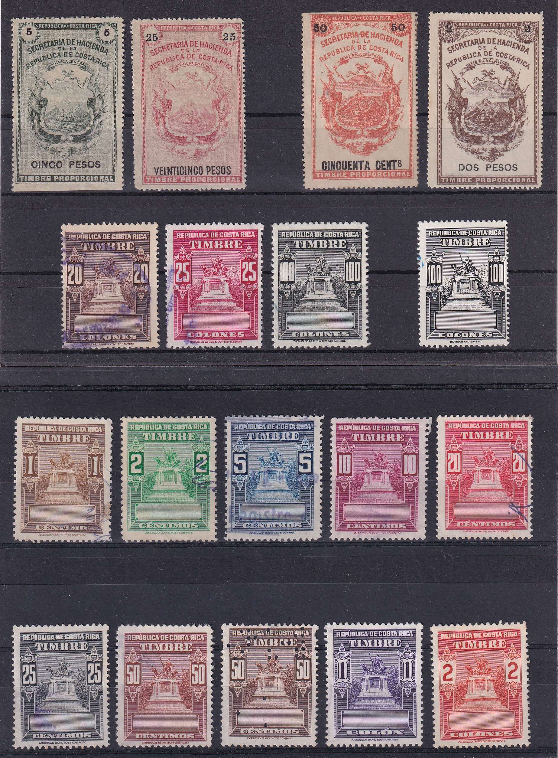 Costa Rica — Revenues