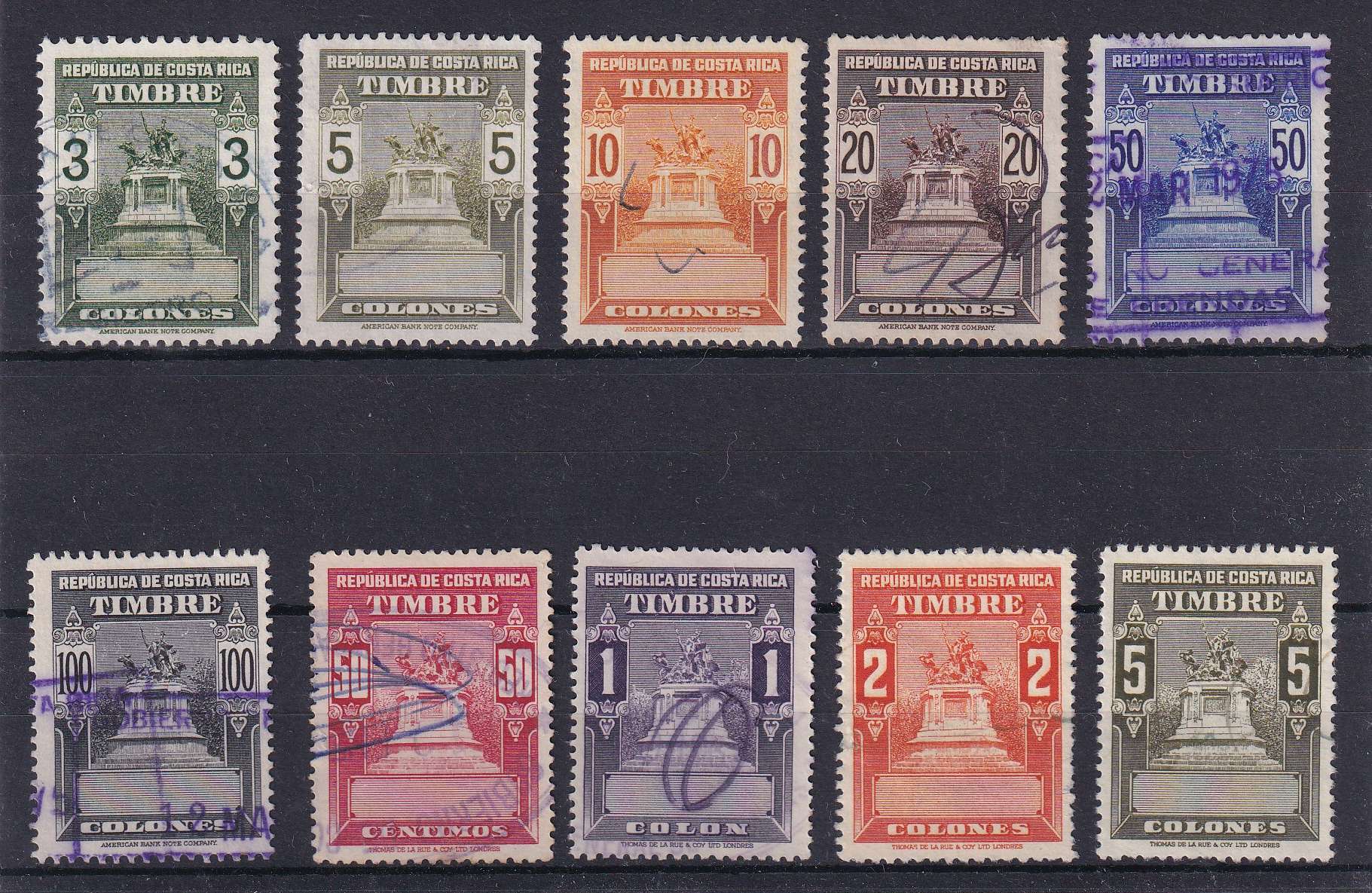 Costa Rica — Revenues